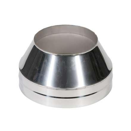 Конус 2К Феникс купить в Молодечно