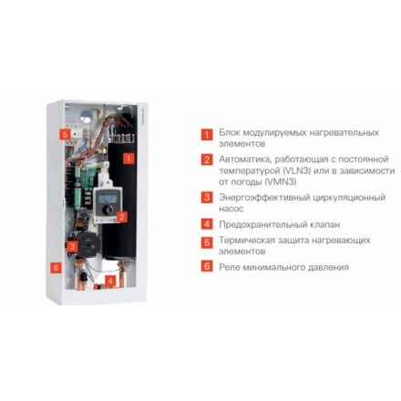 Электрический котел Viessmann Vitotron 100 VMN3-24 погодоз автоматика в Молодечно