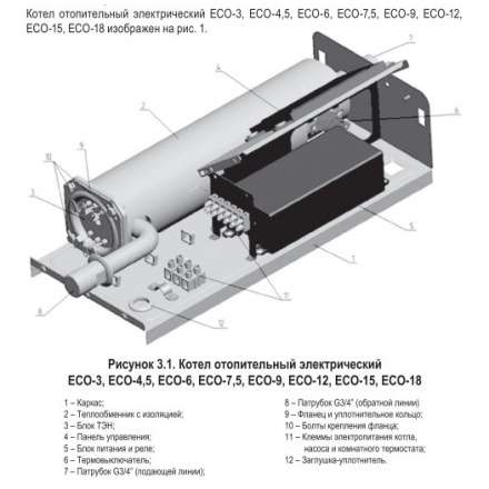 Электрический котёл Лемакс ECO-4,5 в Молодечно