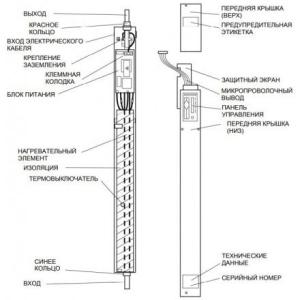 Электрокотел Baxi Amptec С900 в Молодечно