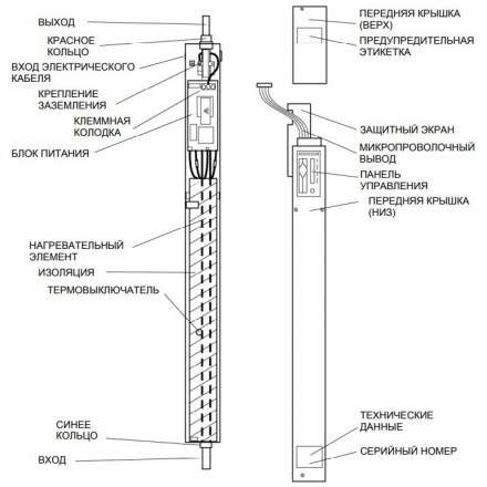 Электрокотел Baxi Amptec U901 в Молодечно