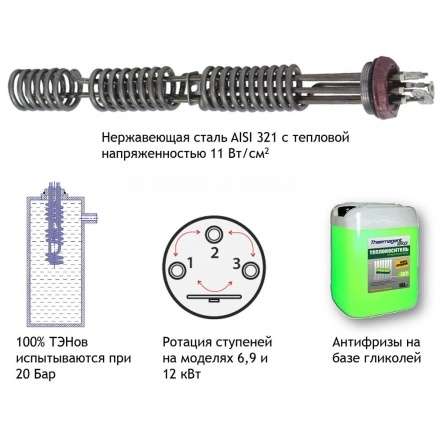 Электрокотел Baxi Ampera 12 в Молодечно