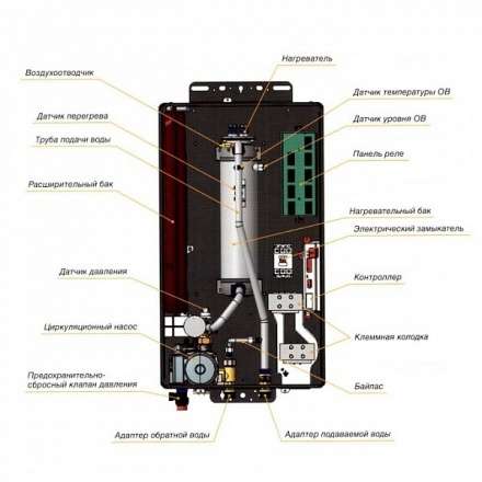 Электрический котел Navien EQB 18HW в Молодечно
