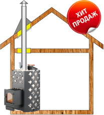 Комплект дымохода для бани А1 купить в Молодечно