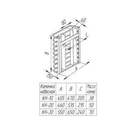 Навесная сетка-каменка Добросталь к печам Жара-Люкс 10/20/30 в Молодечно