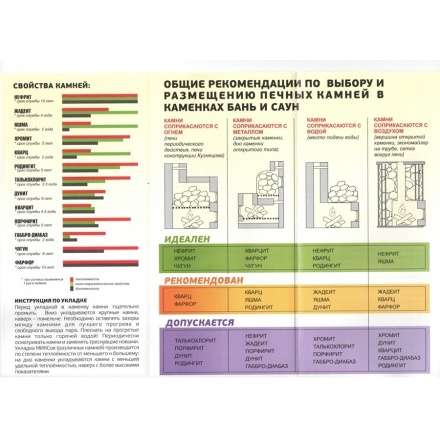 Камень Яшма ведро 10 кг в Молодечно
