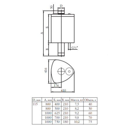 Бак Термофор БАЙКАЛ 70 л самоварного типа в Молодечно