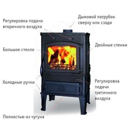 Чугунная печь Ferguss Magma Cook в Молодечно