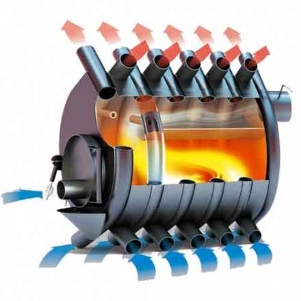 Печь отопительная Бренеран АОТ-011 тип 01 в Молодечно