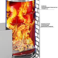 Печь для бани Эверест Steam Master 24 INOX (210М) в Молодечно