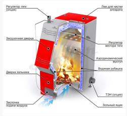 Stoker PRO 16 в Молодечно