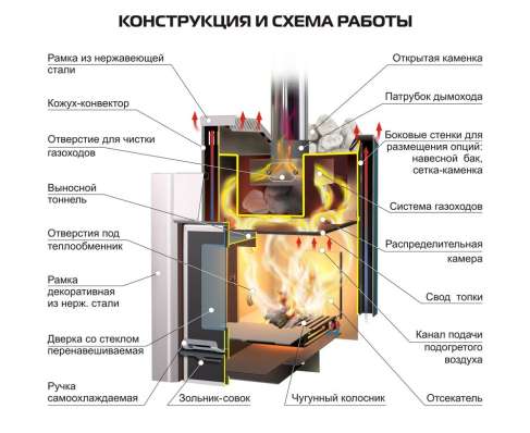  в Молодечно