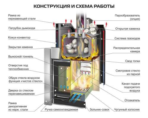  в Молодечно