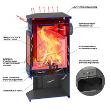Печь-Камин ASTON 12 кВт Призматик в Молодечно