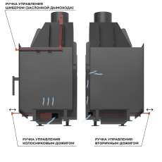 Каминная топка ASTON 600 в Молодечно