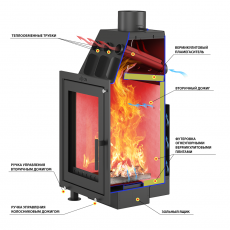 Каминная топка ASTON Вертикаль в Молодечно