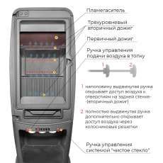 Печь-камин EVEREST S7 в Молодечно