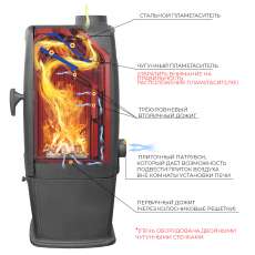 Печь-камин EVEREST S7 в Молодечно