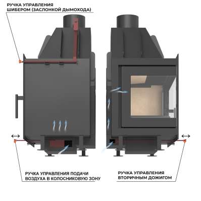 Каминная топка ASTON 700 L в Молодечно