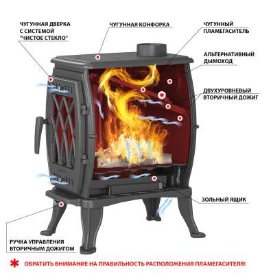 Печь-камин Везувий ВХ-05 Антрацит в Молодечно
