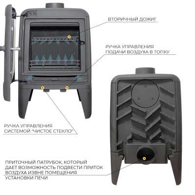 Печь-камин EVEREST М7 в Молодечно