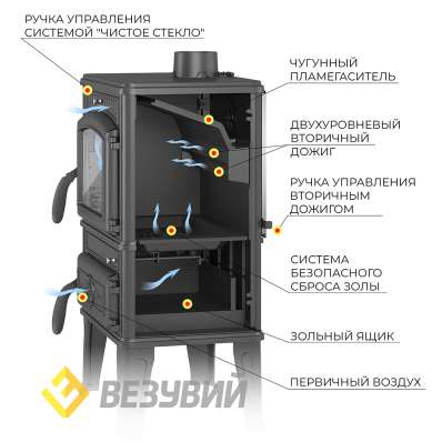 Печь-камин Везувий LV-12 Антрацит в Молодечно
