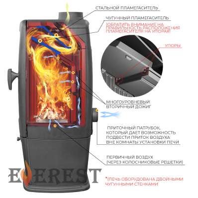 Печь-камин EVEREST S7M в Молодечно