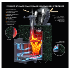 AVANGARD 24 (М) в Молодечно