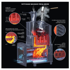 Grom 80 (П2) в Молодечно