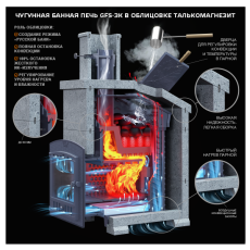 Комплект GFS ЗК 40(М) Президент 1140/60 Талькомагнезит в Молодечно