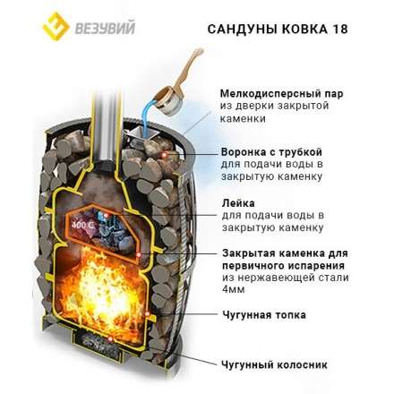  в Молодечно