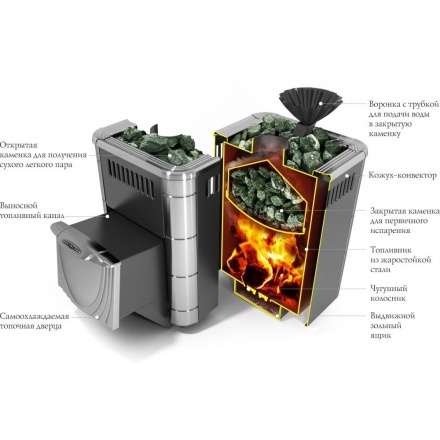 Печь для бани Термофор Гейзер 2014 Inox ДА ЗК терракота в Молодечно