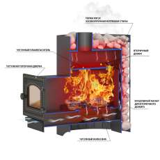 Печь для бани Везувий Скиф Стандарт 12 (ДТ-3С) в Молодечно