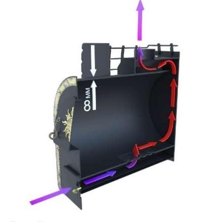 Печь для бани Царь-печи Святогор Премиум 10 мм в Молодечно