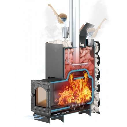 Банная печь ЭТНА 24 Панорама Закрытая каменка в Молодечно