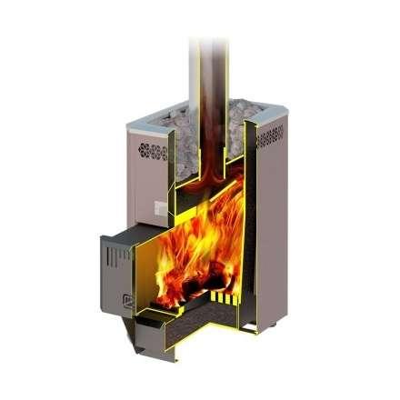 Печь для бани Теплодар Кузбасс 14 ТК 2018 в Молодечно