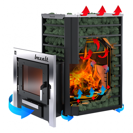 Печь банная Термокрафт Bazalt в Молодечно