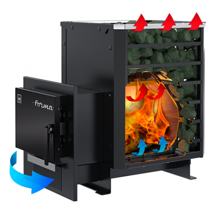 Печь банная Термокрафт Forma в Молодечно