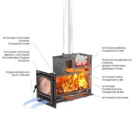 Печь для бани Везувий Эверест Ковка 24 (280) в Молодечно