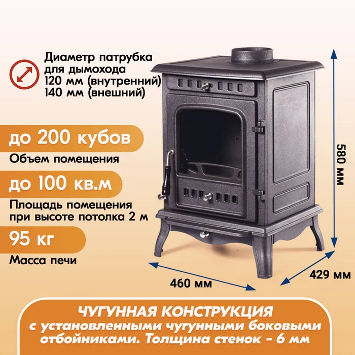 Печь-камин чугунный FireWay Erik чёрный Амазонка бай фото в Молодечно