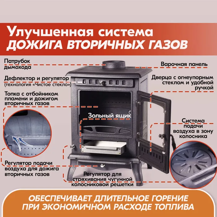 Печь-камин чугунный FireWay Erik чёрный Амазонка бай фото в Молодечно