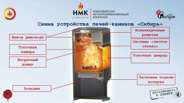 Недорогой камин с дровницей Сибирь 8 фото в Молодечно