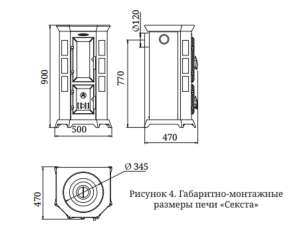 Недорогая стальная печь Термофор Статика Секста, чёрная бронза фото габариты в Молодечно