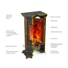 Недорогая стальная печь Термофор Статика Секста, чёрная бронза фото в Молодечно