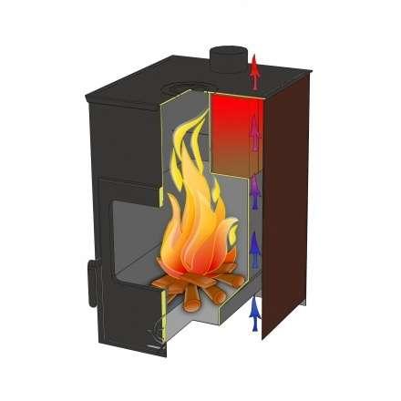 Печь-камин Варвара Гармония 1309 (терракот) в Молодечно