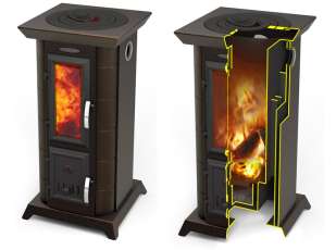 Отопительная печь Термофор Статика Тетра, чёрная бронза фото в Молодечно