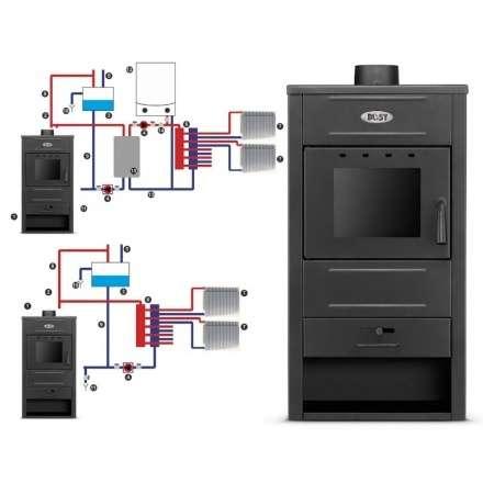 Печь-камин Blist B2 E с водяным контуром Амазонка бай фото в Молодечно