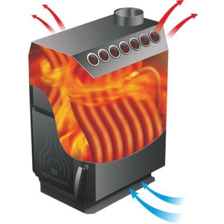 Отопительная печь Теплодар ТОП-200 ДС в Молодечно