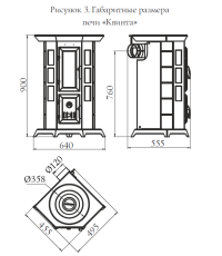 Стальная печь Термофор Статика Квинта, чёрная бронза фото в Молодечно