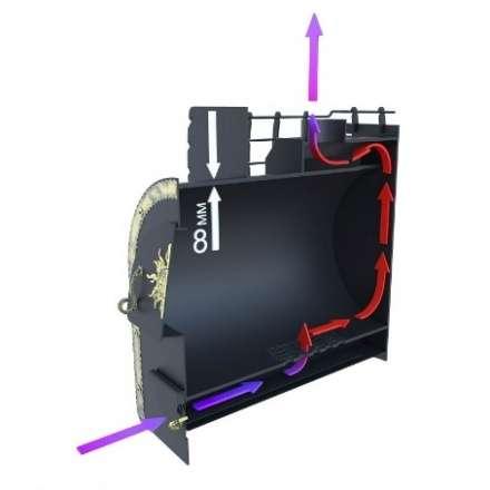 Отопительная печь Царь-печи Матрёшка малая 2 ЧДС в Молодечно